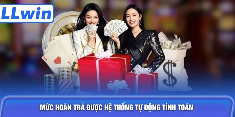 Mức hoàn trả được hệ thống tự động tính toán