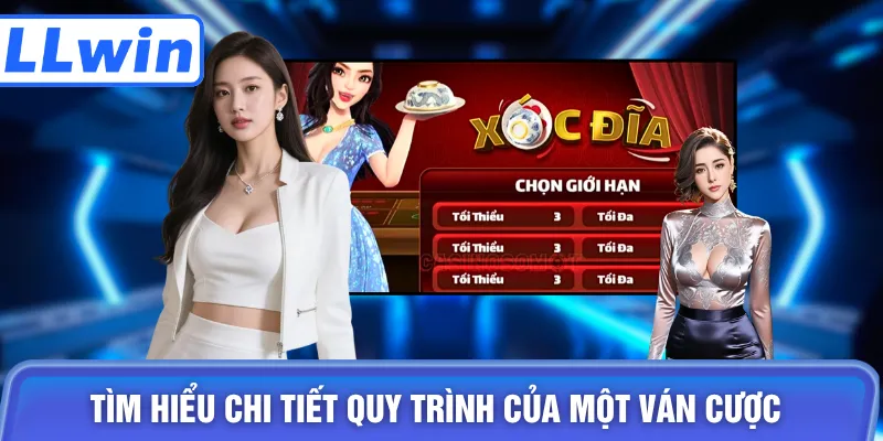 Tìm hiểu chi tiết quy trình của một ván cược
